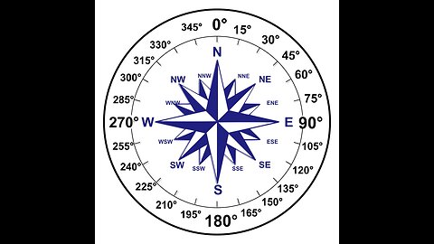 You don't need a vastu expert after this video |Vastu for Home &Bisiness ft @vastuabhishek