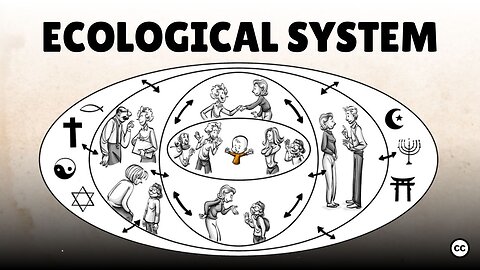 Bronfenbrenner's Ecological Systems: 5 Forces Impacting Our Lives