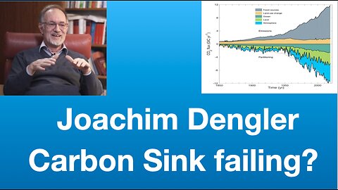 Joachim Dengler: Is Nature‘s Carbon Sink failing? | Tom Nelson Pod #267