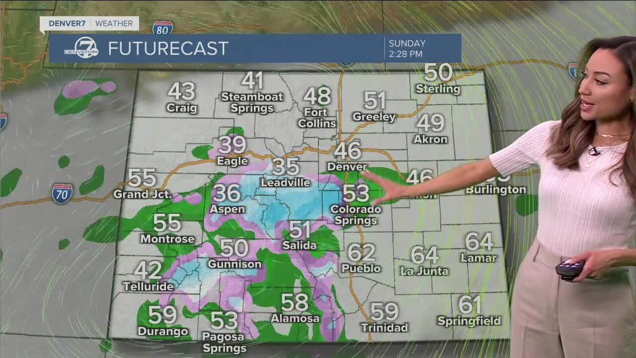 Cloudy and cooler, with rain/snow across CO