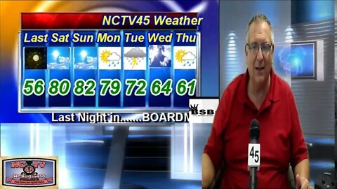 NCTV45′S LAWRENCE COUNTY 45 WEATHER SATURDAY SEPTEMBER 26 2020