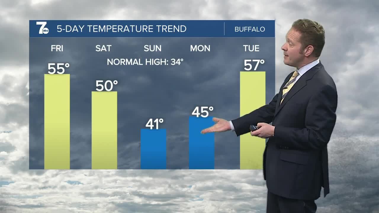 7 Weather 5am update, December 30, 2022