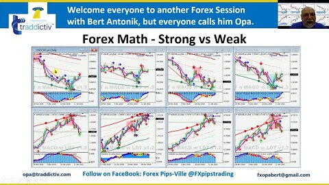 AutoUFOs NAILING FX (Bert Antonik) 2020 Jan-19