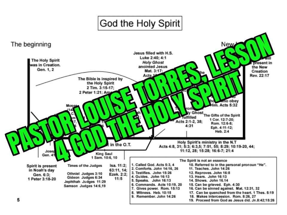 LESSON # 5 OF CHRIST THE CENTER ( GOD THE HOLY SPIRIT )