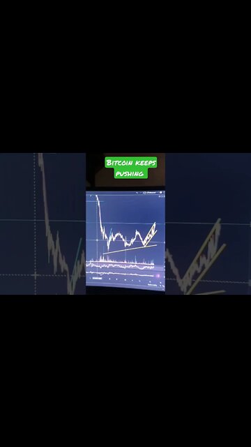 This Is Why Bitcoin May Push To 28k