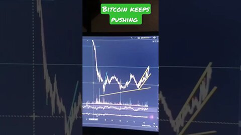 This Is Why Bitcoin May Push To 28k