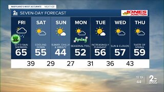 WMAR-2 News Chris Swaim Thursday night weather