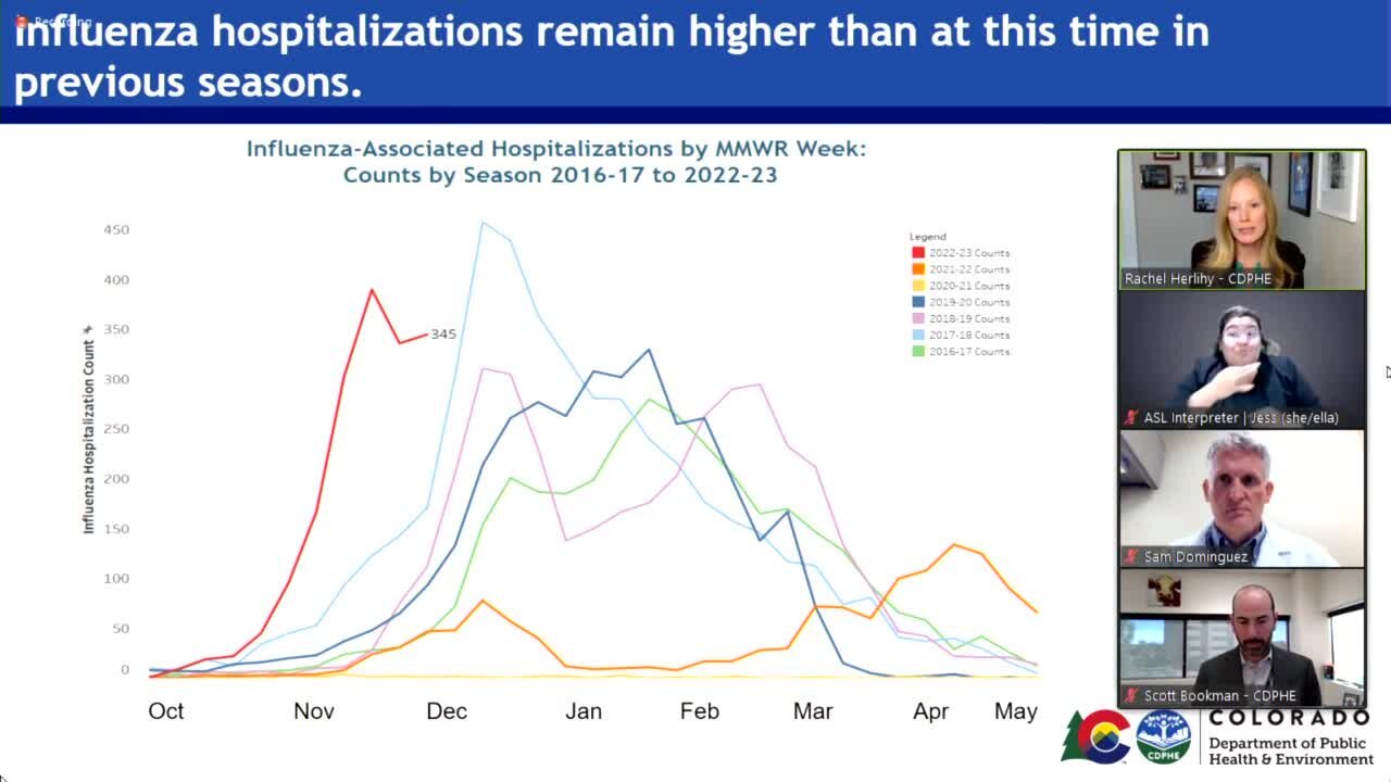 CDPHE, Children's Hospital Colorado provide update on communicable diseases