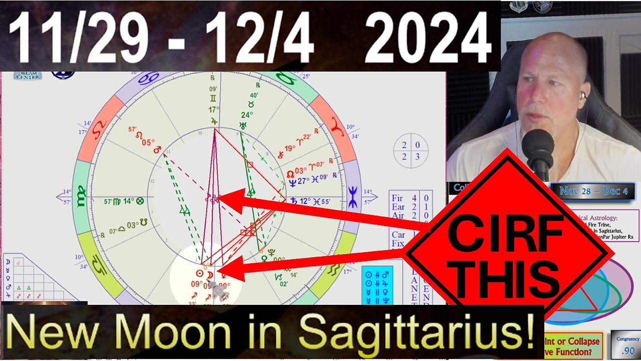 New Moon in Sagittarius and the Collapse of the Wave Function!(?) CIRF #433: 11/28 - 12/4 2024