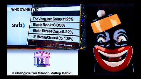 Ponzi World Banks Crash As Politically Correct Woke USA Canada EU UK Australia New Zealand Crumble