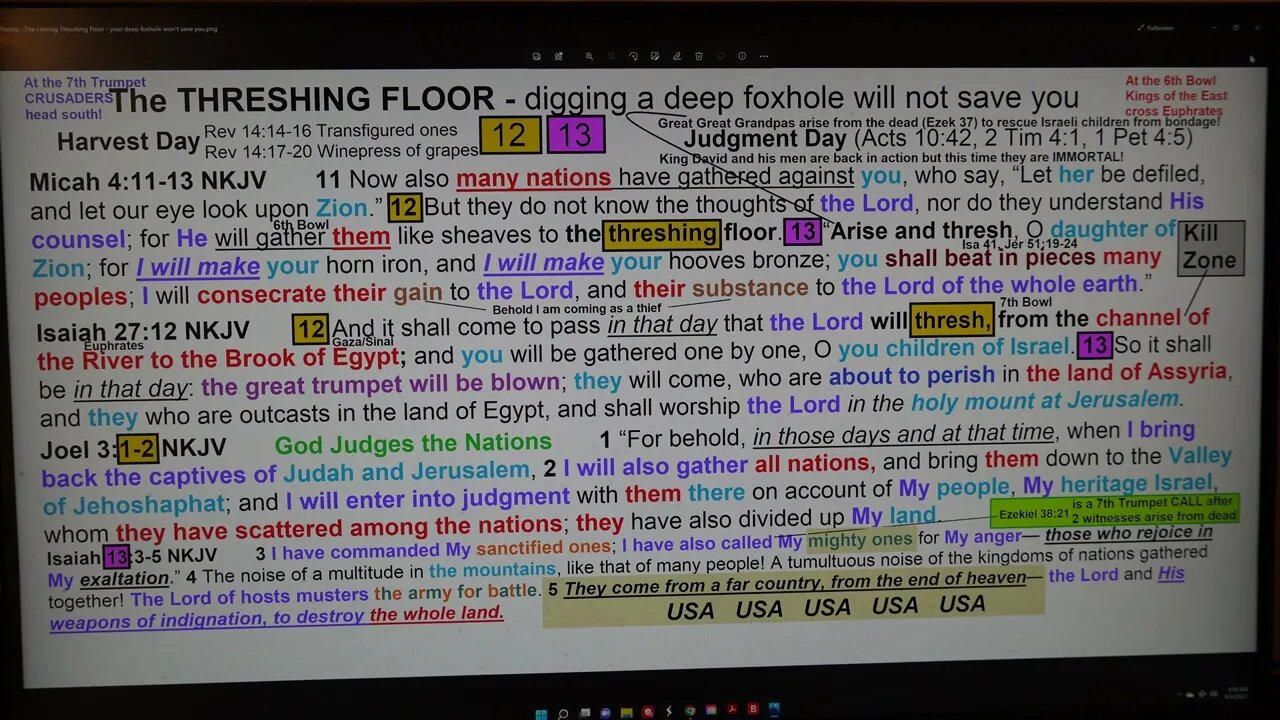 The Threshing Floor - do you know where the kill zone is