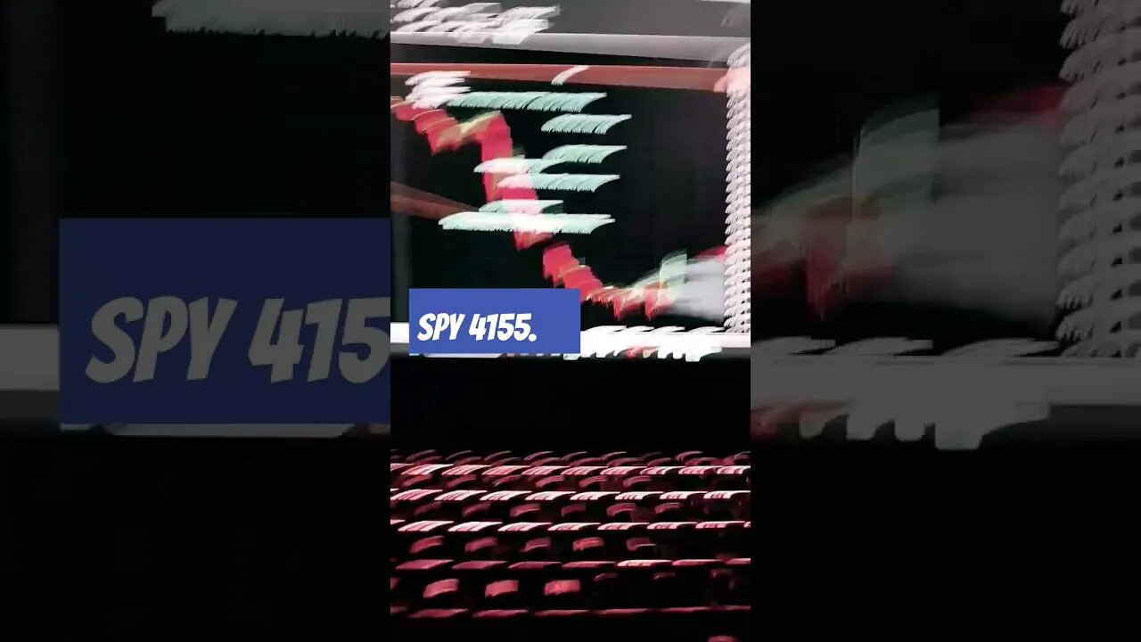 4140 too 4400 SPY