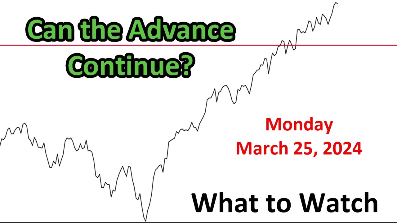 S&P 500 What to Watch for Monday March 25, 2024