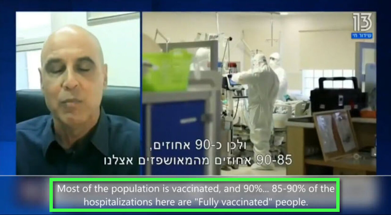 Dr.Kobi Haviv: "95% of the severe patients are vaccinated"