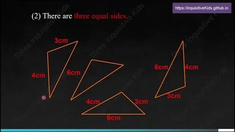 7th Grade Math Lessons | Unit 10 | The Judgement Method of SSS | Lesson 3 | Three Inquisitive Kids