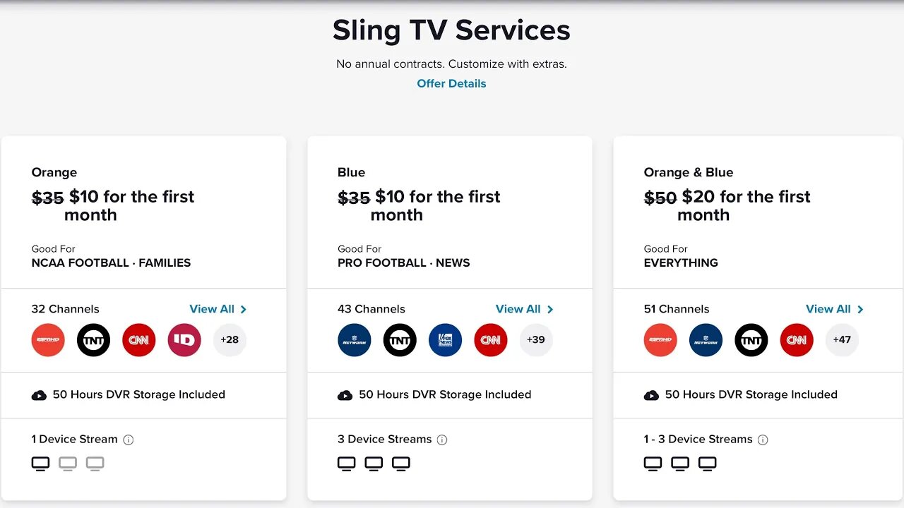 Sling TV 2021 Review Apple TV