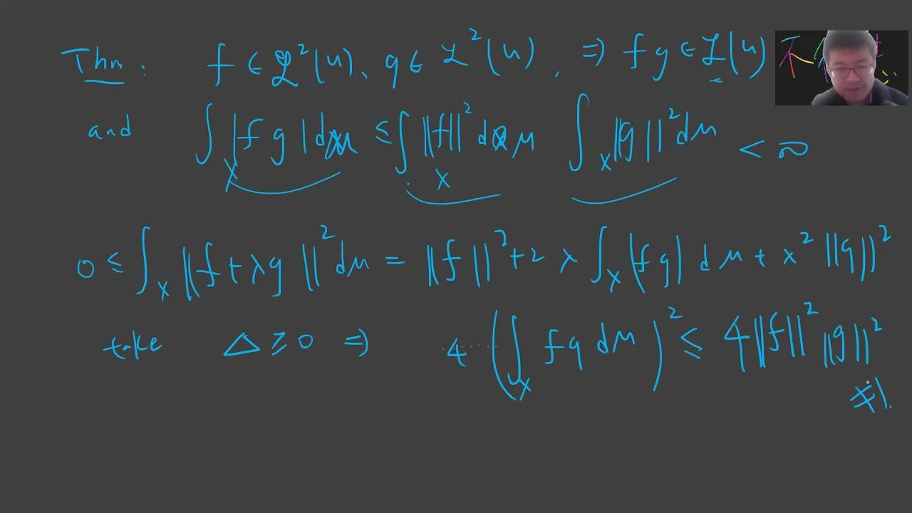 Integration on complex and introduce L2 space