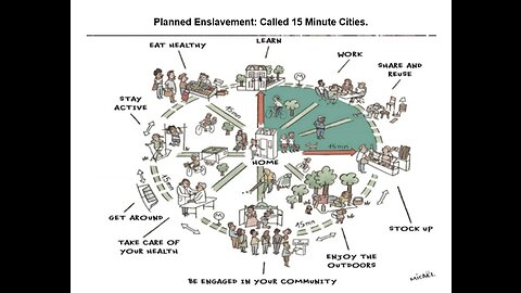 The WEF's New Plan For The Future 15 Minute Enslavement Cities!!