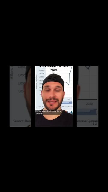 FED Reversing The Money Printer!