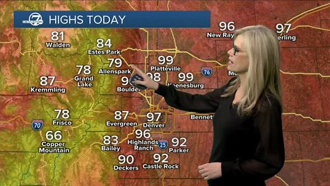 Hot weather today with highs near 100