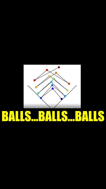 Balls Balls Balls