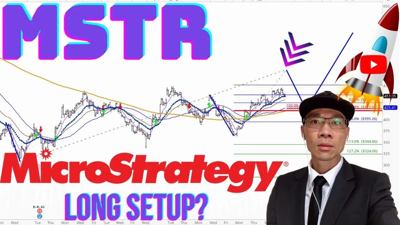 MicroStrategy Incorporated $MSTR - Planning This Chart SEVERAL Steps Ahead. Nothing To Do Now 🚀🚀