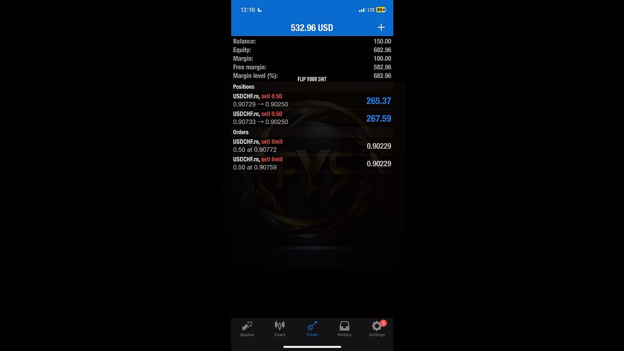 Full Margin FLIP of $150 to $700