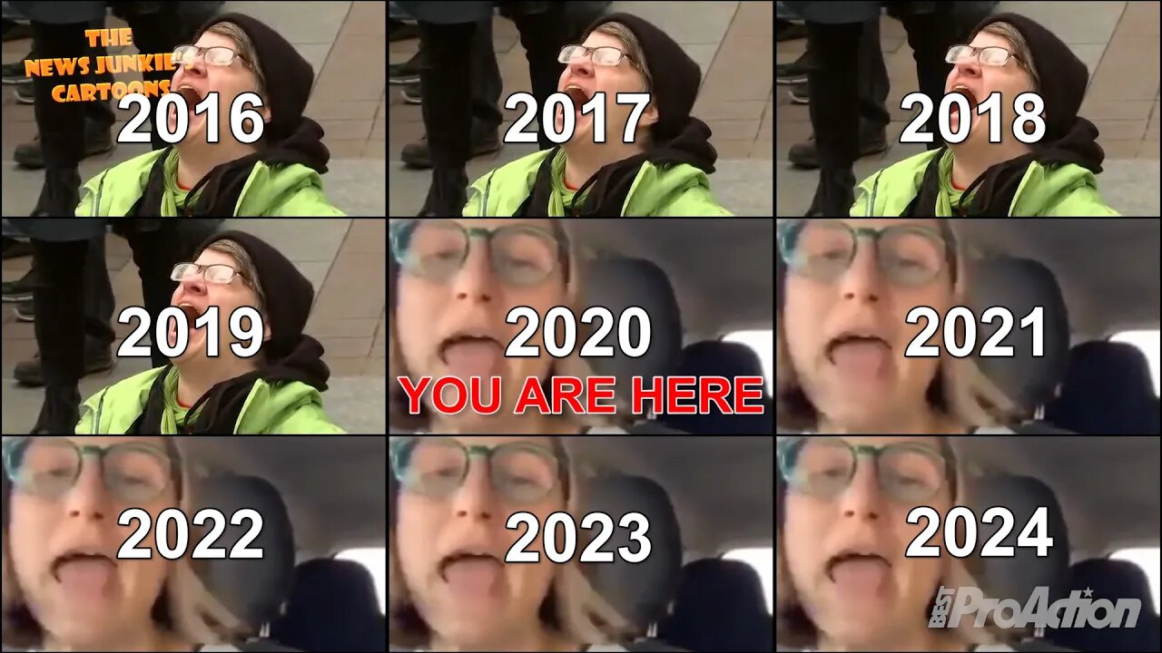 2020: You Are Here!