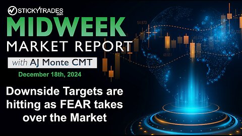 Downside Targets are Hitting as FEAR Takes over the Market - Midweek Market Report with AJ Monte CMT