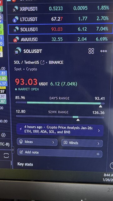 #SOL TP HIT: Next Play