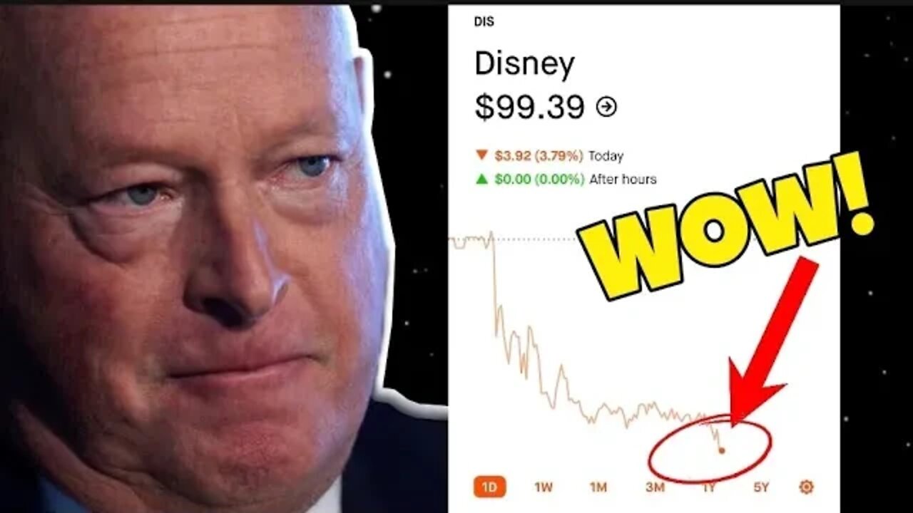 Disney Stock CRASHES - CEO Bob Chapek Facing MAJOR Backlash!