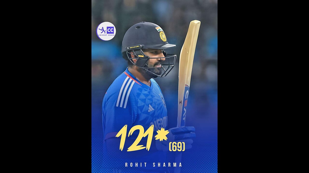 रोहित शर्मा ने अपने टी20 इंटरनेशनल करियर का 5 वां शतक लगाया। #rohitsharma #cricketnews #cricket