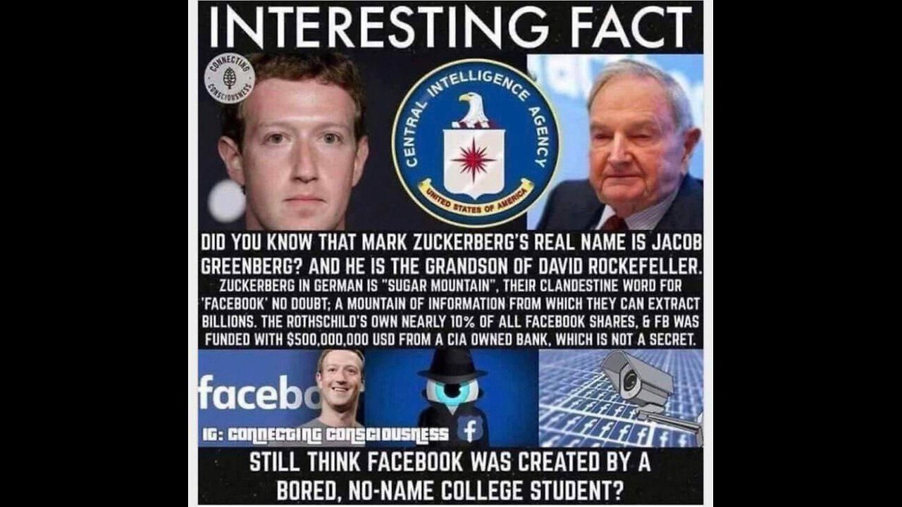 THE BIRTH OF THE CIA AND THEIR RELATIONSHIP WITH GOOGLE??