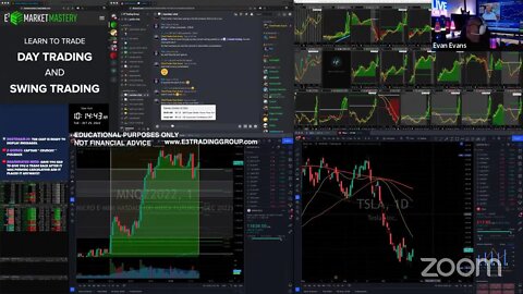 LIVE: Trading & Market Analysis | $MULN $IDEX