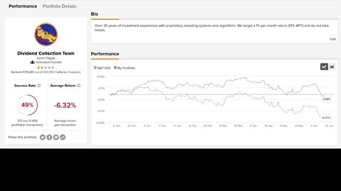 Live Trading, Crypto, Stocks