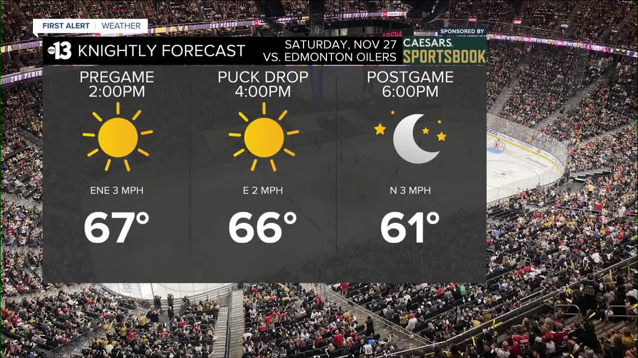 2021 Knightly forecast for Nov. 27 game vs. Edmonton Oilers