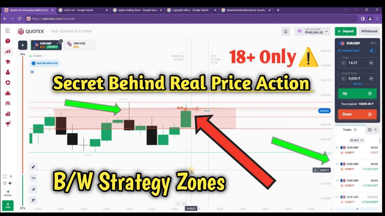 Secret Behind Real Price Action Live Trading B/W Strategy Zones #skytextrading #binary #quotex