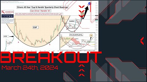 Breakout - March 24th, 2024