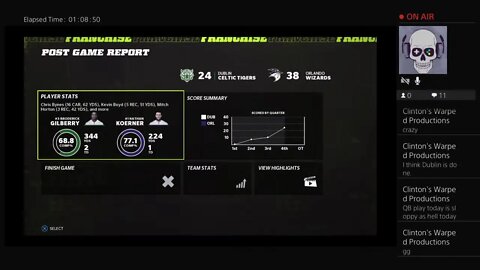 Gridiron Football League (Season 1/Week 3): Dublin (0-2) @ Orlando (1-1)