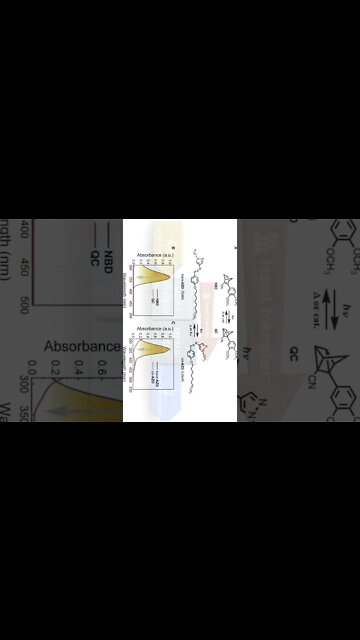 #56 Sistema de energia térmica molecular pode armazenar energia solar por 18 anos #shorts
