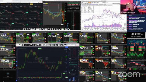 LIVE: Trading | $NKTX $ERYP $ARDX $QNRX $AXSM