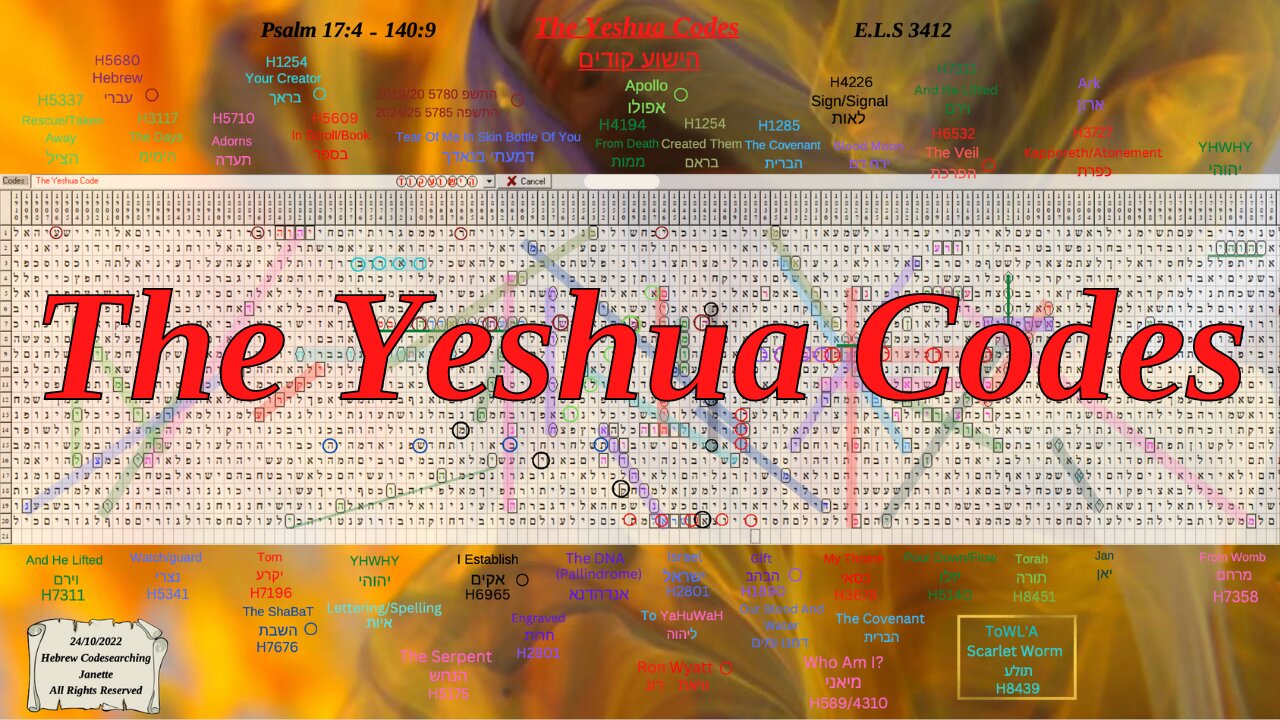 More On The Yeshua Codes, Presentation and Bible Code by Janette