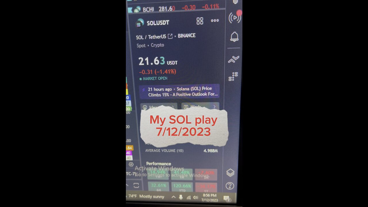 July 12, 2023 - My #SOL Play