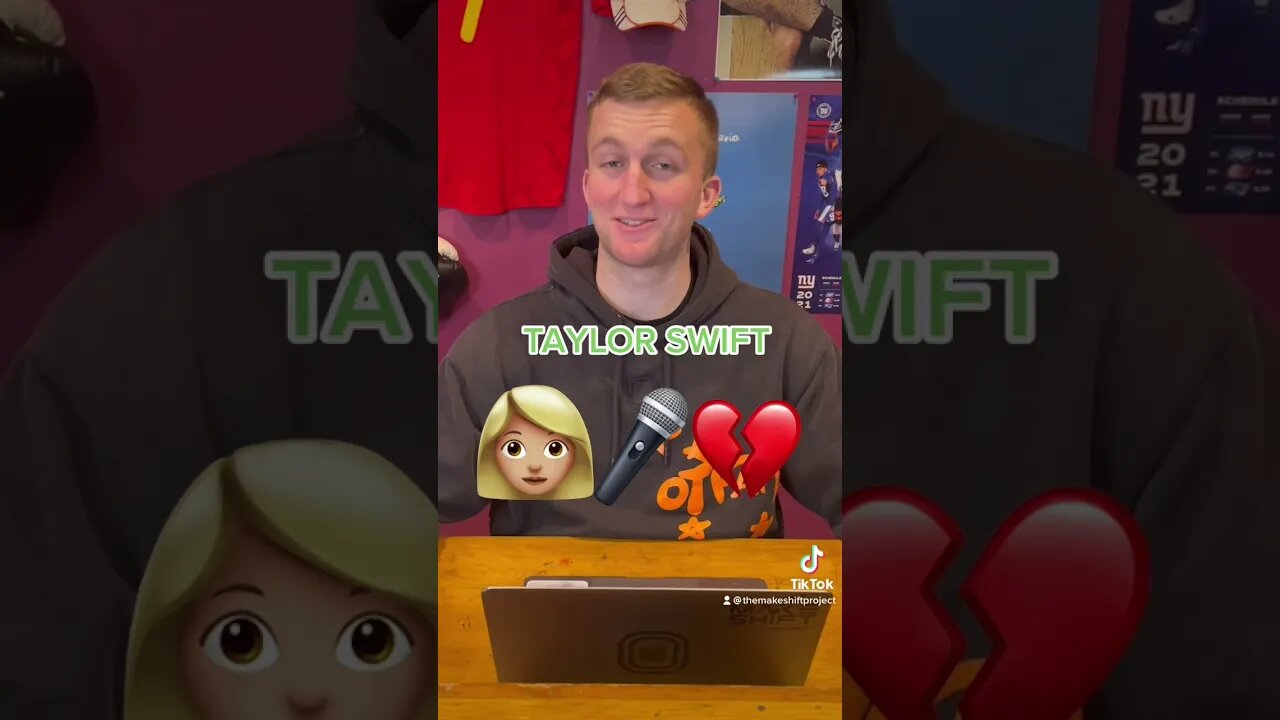 Guess the Person! Comment How You Did! #fyp #rappers #celebrities #emojis #guessinggame #taylorswift