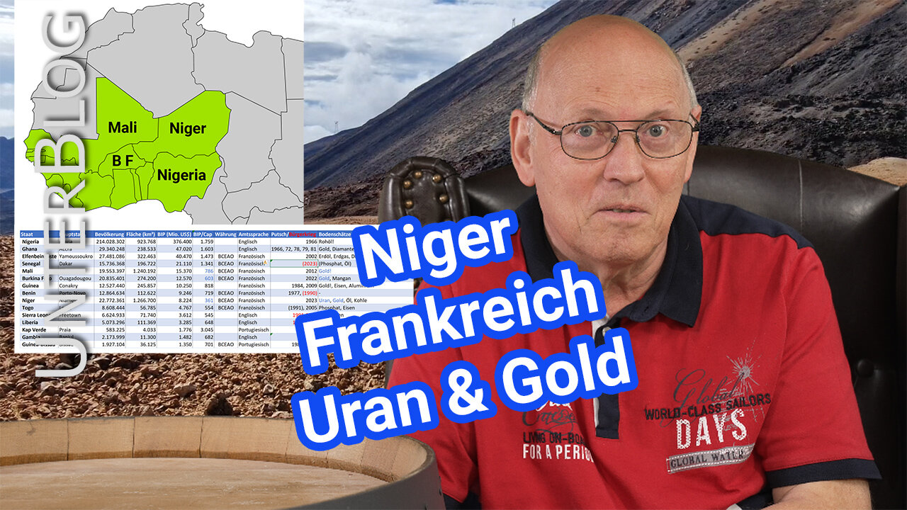 Niger, Westafrika und der CFA-Franc - Frankreich, Uran und Gold - Endet der Neokolonialismus?