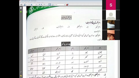 Class 6th Urdu B Zoom Online Class 30 Nov 2020