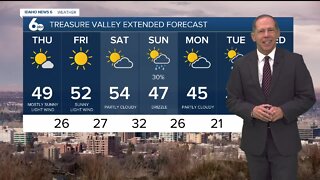 Scott Dorval's Idaho News 6 Forecast - Wednesday 2/16/22