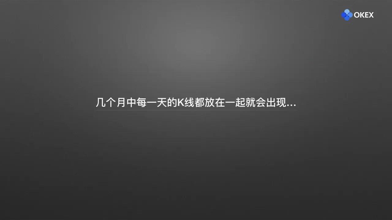 3分钟学会K线标价法,看懂价格走势图 零基础学币市分析