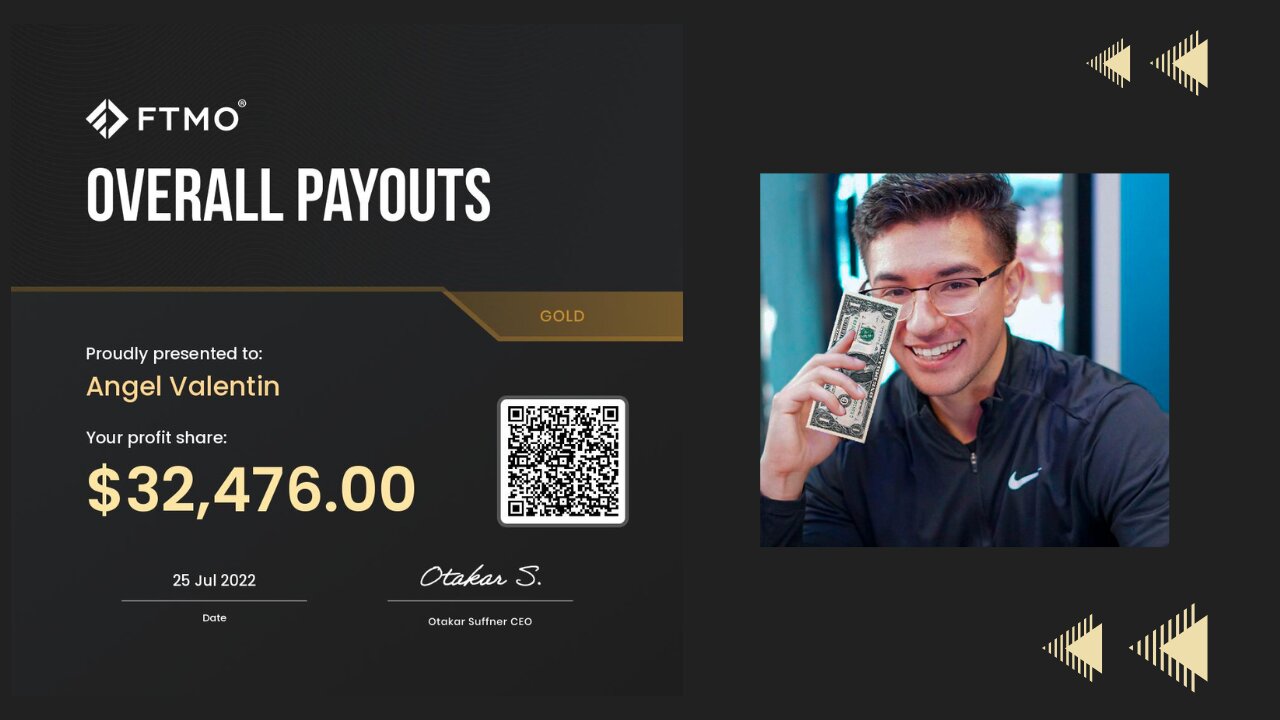 $32,000 in 2 months trading Forex FTMO 200k Funded Account