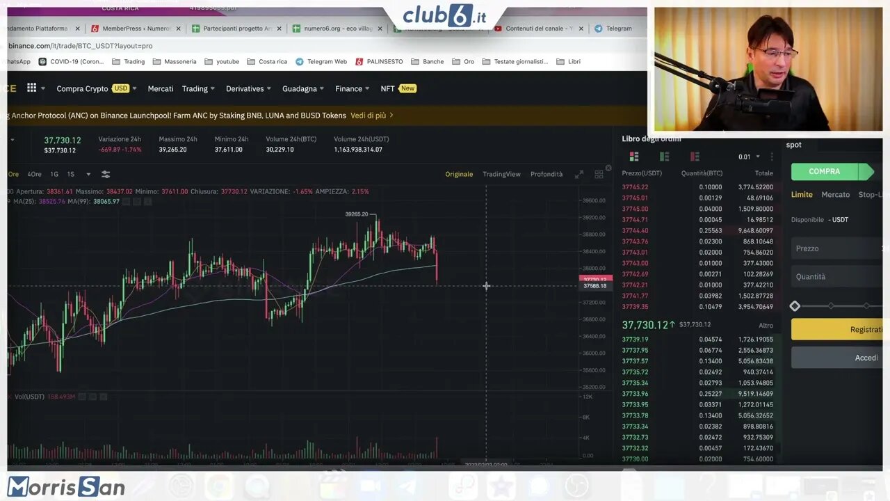 ATTENZIONE: STATE LONTANI DAL BITCOIN SINO AI 41000 DOLLARI WT... Morris Crypto